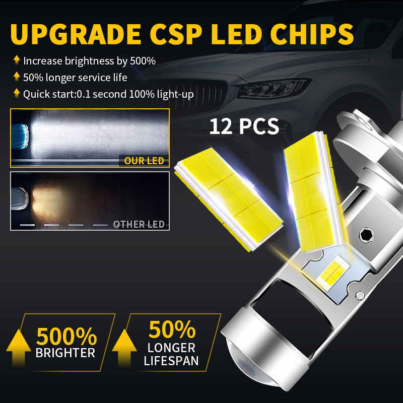 H4 HS1 LED 오토바이 헤드 라이트 전구 H4 모 - Universal Motorcycle Led Headlight Projector 리뷰 및 가격